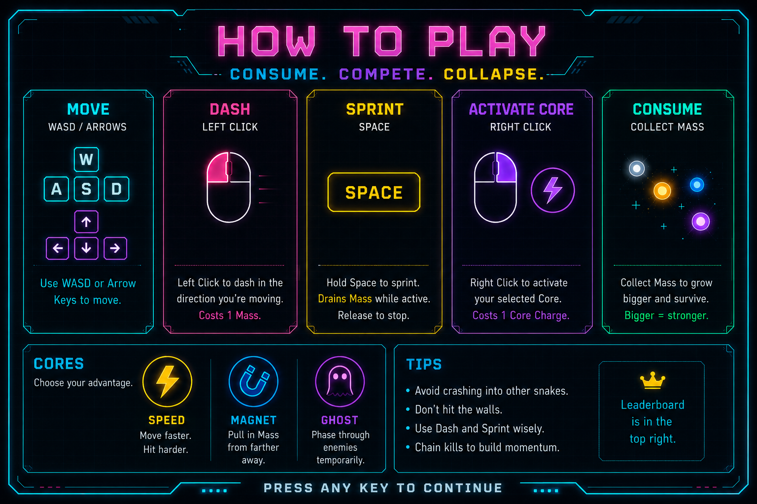 How to play